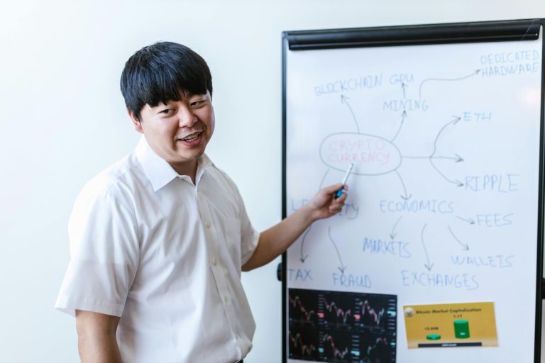 Exploring the Potential of Commodities Trading Explained